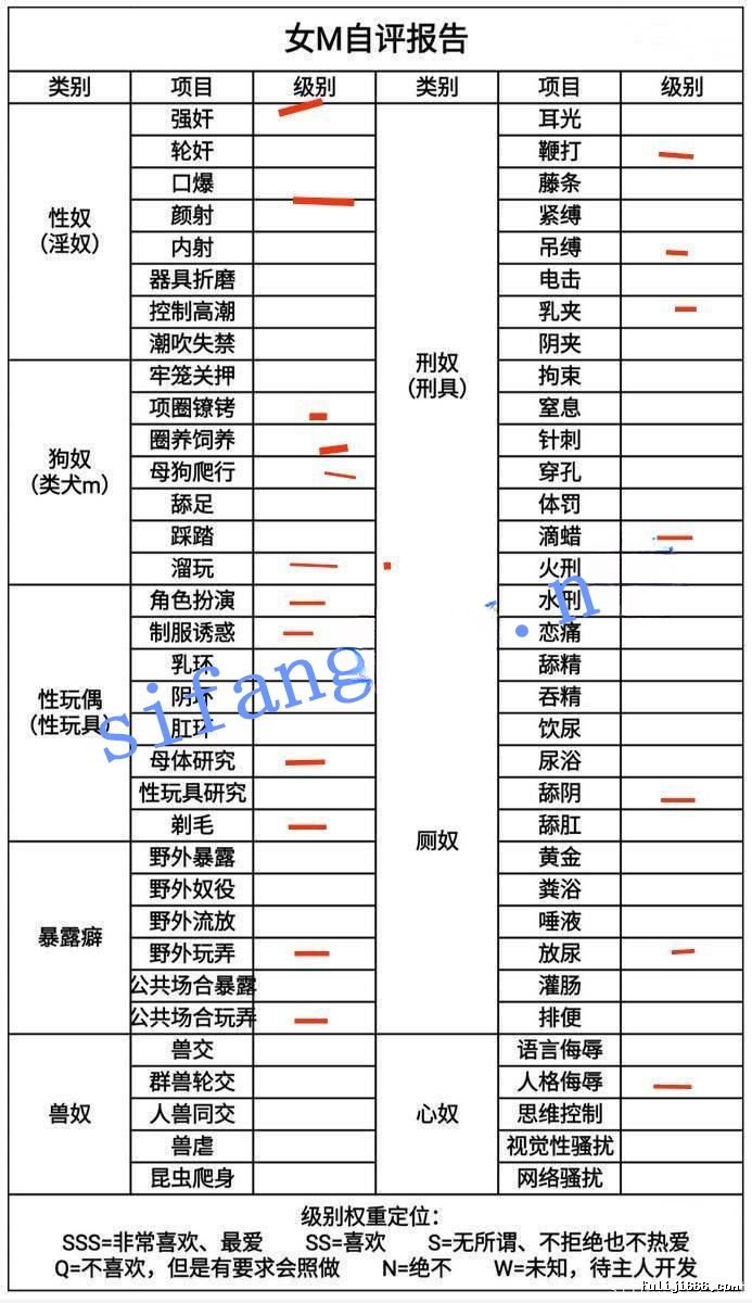 重磅SM圈子-广东K少实战交流SM小圈内部交流真实炸裂144P/124V/1.53G