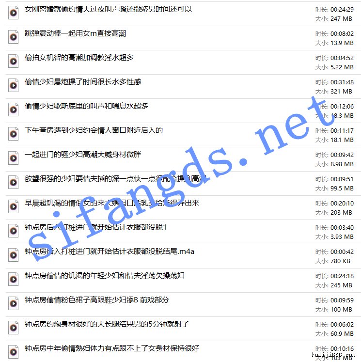门缝偷听️录音笔偷听7-8月合集极品呻吟叫床41V/1.23G